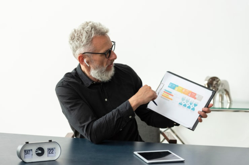 How Retakers View Confidence and Performance Metrics